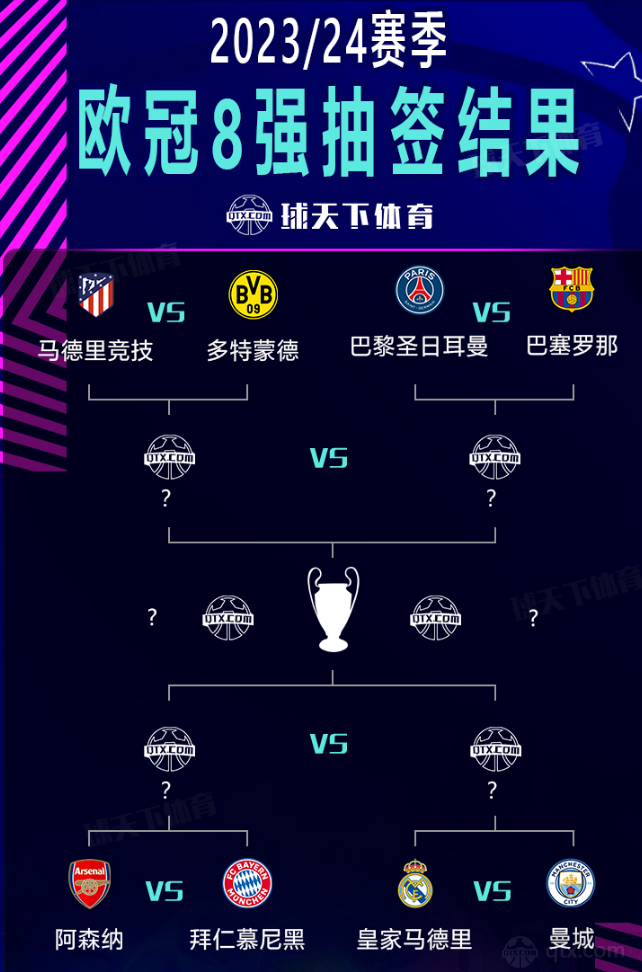 埃利奥特对 埃利奥特对